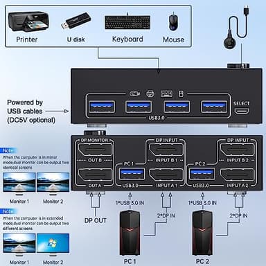 8K USB 3.0 Displayport KVM Switch 2 Monitors 2 Computers 8K@30Hz 4K@144Hz,MLEEDA Dual Monitor Displayport 1.4 KVM Switches with 4 USB 3.0 Port for USB Device,Wired Remote and USB Cables Included - Image 4