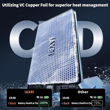 iAXBi Magnetic Portable Charger, 5000mAh Wireless Power Bank with 20W USB-C to USB-C+PD Fast Charging Cable, Mag-Safe Battery Pack Magnetic Charger for iPhone 16/15/14/13/12/11 Pro/Pro Max/Plus - Image 6