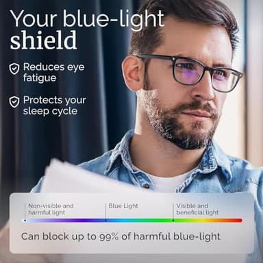livho High Tech Blue Light Glasses - Advanced up to 99% Blue Light Blocking Computer Glasses - Screen Fatigue & UV Protection - Image 5