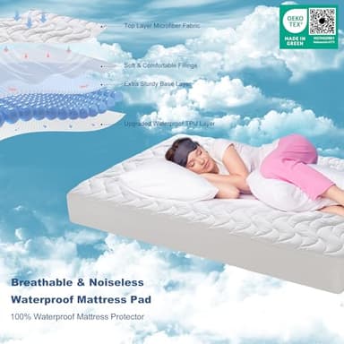 GRT Full Mattress Protector, 100% Waterproof Mattress Protector Full with Dual-Layers Protection, Noiseless Quilted Fitted Mattress Pad Cover with 8"-26" Deep Pocket - Image 2
