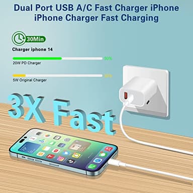 Fast Charger iPhone, Dual Port A/C Charging Adapter, 2Pack Quick Double Wall Charger Block, Apple Charger Block 10FT USBC to Lightning Cable for iPhone 14/13/12/11/ProMax/XS/XR - Image 2