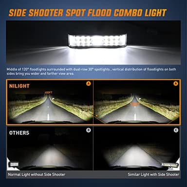 Nilight Side Shooter LED Pods 2PCS 6.5 Inch 60W Flood Spot Beam Combo Light Bar LED Fog Driving Lighting Work Lamp for Truck ATV UTV Boat - Image 4