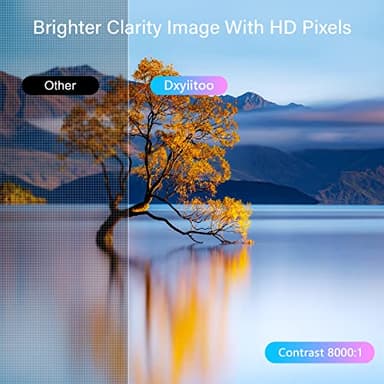 Full HD WiFi Bluetooth Projector Built in DVD Player, 12000LM 1080P Supported, Portable Mini DVD Projector for Outdoor Movies, 250" Home Theater, Compatible with iOS/Android/TV Stick/PS4/HDMI/USB/TF - Image 3