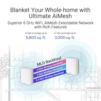 ASUS ZenWiFi BT6 Tri-Band WiFi 7 Mesh, 9.4 Gbps, 3000 sq.ft. (1pk), 2.5G WAN Port, Security and Parental Controls Included, Smart Home Master SSIDs, 4G & 5G Mobile Tethering - Image 5