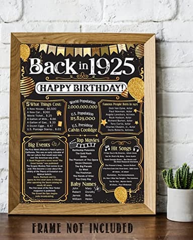 100th Birthday Party Decorations for 100th Birthday (One-hundred) - Remembering The Year 1925 Poster - Gifts for Men and Women Turning 100 - Back In 1925 Birthday Card Decorations 11x14 Unframed Print - Image 4