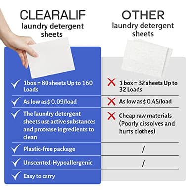 CLEARALIF Laundry Detergent Sheets Up to 160 Loads, Fresh Linen - Great For Travel,Apartments, Dorms,Laundry Detergent Strips Eco Friendly & Hypoallergenic - Image 4