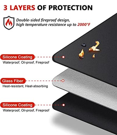 Protebox 60 x 40 inch Under Grill Mats for Outdoor Grill, Double-Sided Fireproof Deck and Patio Protector Mat, Waterproof Oil-Proof BBQ Floor Pad Indoor Fire Pit Fireplace Mat - Image 2