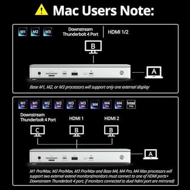 WAVLINK Thunderbolt 4 Hub with Dual HDMI 4K@60Hz,100W Charging, Thunderbolt Certified, 13-in-1 Thunderbolt 4 Dock Dual Monitor Single 8K Output for Windows or Mac, 4X USB, 2.5G Ethernet,SD/MicroSD - Image 4