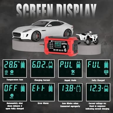 Battery Charger 6-Amp 12V Automatic Smart Battery Trickle Charger, Battery Maintainer Desulfator with Temperature Compensation for Car Truck Motorcycle Lawn Mower Marine - Image 4