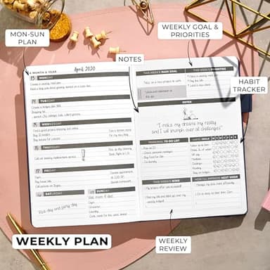 Clever Fox Planner – Undated Weekly & Monthly Planner for Productivity, Time Management & Goals – Organizer Journal – A5 (Dark Blue) - Image 3