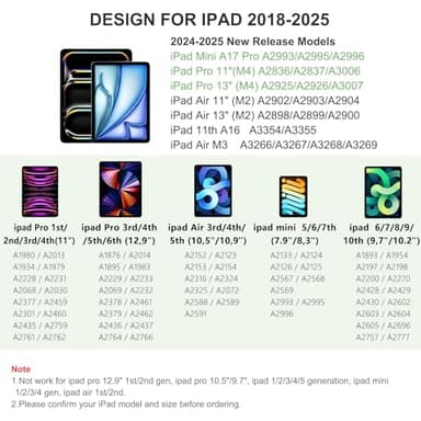 Stylus Pen for iPad 2018-2025, Fast Charging Magnetic Pencil (1st Generation) with Tilt Sensitivity & Palm Rejection for iPad Air 3/4/5/M2/M3, iPad Mini 5/6/7, iPad 6/7/8/9/10/11, iPad Pro 11/12.9"/M4 - Image 2