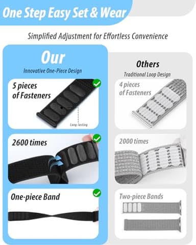 Nylon Loop Sport Band Compatible with Apple Watch Bands 44mm 45mm 46mm 49mm 42mm for Women Men, iWatch Wrist Straps for Ultra 3 2, Se, Series 11 10 9 8 7, Breathable, Soft Band Ideal for Outdoor - Image 3