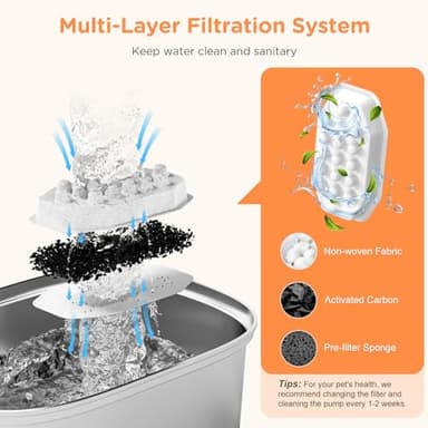 Cat Water Fountain Stainless Steel: 108oz/3.2L Automatic Pet Water Fountain Dog Water Dispenser with Water Level Window - for Cats Inside - Image 5