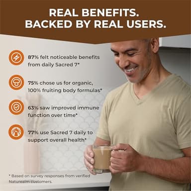 Naturealm Sacred 7 Organic Mushroom Supplement – 100% Fruiting Body Extract Powder with Lions Mane, Reishi, Chaga & More | Nootropic & Immune Support for Coffee, Tea, Smoothies – 60 Servings - Image 6