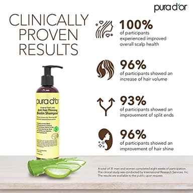 PURA D'OR 8 Oz Original Gold Label Anti-Thinning Biotin Shampoo Natural Earthy Scent, CLINICALLY TESTED Effective Results, Herbal Blend Hair Thickening Products, Women & Men, Color Treated Hair - Image 2