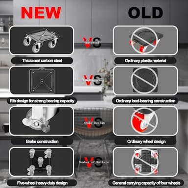 Furniture Dolly Set 5 Wheels Heavy Duty, Furniture Movers with Silent Rubber Wheels, 360° Rotation with Brake, 1000Lbs Load Capacity, Furniture Lifter for Easy Moving Large Furniture. - Image 4