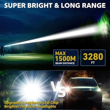 AdamStar Tactical High Lumens Flashlights, LED Rechargeable Flashlight Super Bright Flash Light with Power Display Waterproof Small Flashlights for Camping Emergencies, 6Modes Zoomable Pocket - Image 2