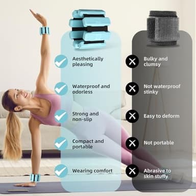 Pilates Wrist & Ankle Weights for Women, Wearable Wrist & Leg Weights Set of 2(1Lbs Each) Adjustable Ankle Weights for Walking, Yoga, Dance, Pilates, Pool Exercises and Gym(Blue) - Image 4