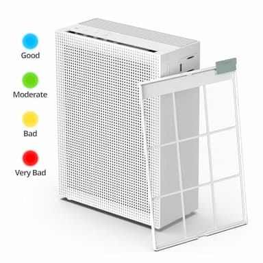 COWAY Air Purifiers for Home Bedroom up to 1,035ft² with Washable Filter, True HEPA Filter for Smoke, Pollen, Dander, Smell Air Purifier with Air Quality Monitor, Auto Mode, 3yr Warranty, 150, White - Image 2