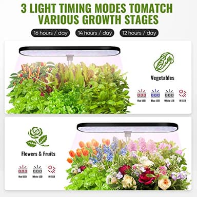Indoor Garden Hydroponics Growing System12 Pods, Indoor Herb Garden with LED Full-Spectrum Plant Grow Light, Built-In Timekeeping System Suitable for Growing Vegetables, Spices and Fruits - Image 3