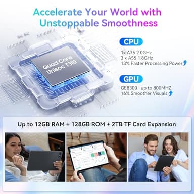 Tablet 10 Inch,Android 15 Tablet,Gemini AI 2.0 Android Tablets|12GB RAM+128GB ROM(TF 2TB)|5G WiFi|120Hz|6000mAh Fast Charging|1080P HD|Bluetooth 5.0|Smart Lens|GPS|2-Year Warranty-Grey - Image 7