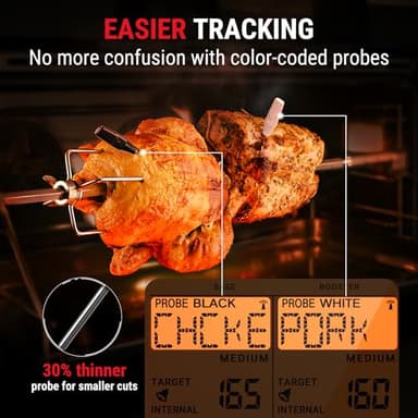 ThermoPro TempSpike 1000FT Wireless Meat Thermometer Digital with 2 Upgraded Ultra-Thin Probe, Kitchen Food Thermometer for Cooking, Turkey, Oven, Smoker, Rotisserie, BBQ, Grill Temperature Indicator - Image 5