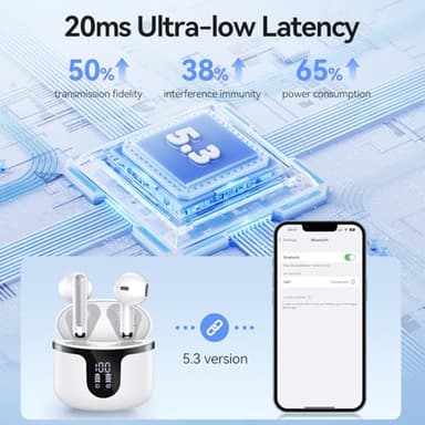 BHNYBWUL Wireless Earbuds, 2025 Bluetooth 5.3 Headphones HiFi Stereo 50H Playback Ear Buds with Led Digital Display, ENC Noise Cancelling Earbuds for Laptop Computer, iOS, Android, White - Image 4
