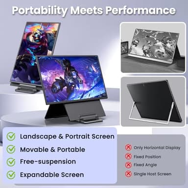 2K 180Hz Portable Monitor,23.8" 2560x1440 QHD 120% SRGB IPS FreeSync Gaming Moniter USB-C HDMI Large Work Home Office Second Monitor VESA Mountable, Adjustable Tilt & Height for Laptop, PS4,Xbox - Image 6