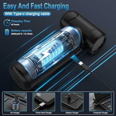 Compressed Air Duster,130000RPM Rechargeable Electric Duster, Cleaner for Keyboard, PC, No Canned Air Duster,Handheld Vacuums, Turbo Fan, Mini Blower, Jet Dry Blower, Car Vacuum Cleaner - Image 4