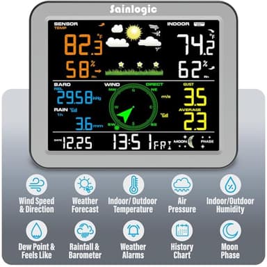 Sainlogic Wireless Weather Station with Outdoor Sensor,Weather Forecast, Temperature,Air Pressure,Humidity,Wind Gauge,Rain Gauge - Image 2