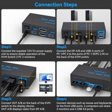 4K@144Hz Displayport KVM Switch 2 Monitors 2 Computers USB3.0 KVM Switch Dual Monitor for 2 Computers Share 2 Monitors and 4 USB Devices Support Extended/Copy Mode with Desktop Controller - Image 3
