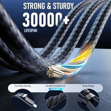 USB C to USB C Cable 6 ft 240W, 4 in 1 Charging Cable, Fast Charging Braided Multi Charger Cord with Type C/USB A/L Port for iPhone 16/15 /14 Series MacBook iPad Pixel Samsung Switch PS5 Tablet - Image 3