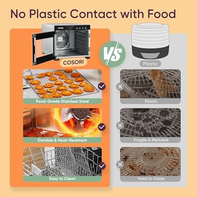 COSORI Food Dehydrator, Bigger Than 7 Trays With Large 6.5" Drying Space, 600W Power Saves More Time Than 480W, 165°F Dehydrated Dryer for Jerky, Dog Treats, Herbs, Meat, Fruit, and Yogurt, Silver - Image 5