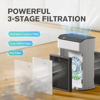 MERONTE Air Purifier for Home Large Room up to 1690 ft², HEPA Filter with PM 2.5 Monitor, WiFi and Alexa Compatible, Dual Air Intake for Smoke, Odor, Pets, White - Image 6