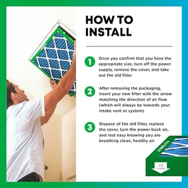 Filterbuy 20x20x1 Air Filter MERV 13 (MPR 1900) Health Defense Replacement (4-Pack), Electrostatic Pleated HVAC AC Furnace Filters, Made in USA (Actual Size: 19.50 x 19.50 x 0.75) - Image 5