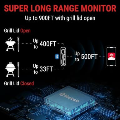 ThermoPro TempSpike 500 ft Wireless Meat Thermometer Digital, Bluetooth Meat Thermometer Wrieless for Beef Lamb Chicken Turkey, Smoker Acccessories for Rotisserie Sous Vide BBQ Oven Air Fryer - Image 2