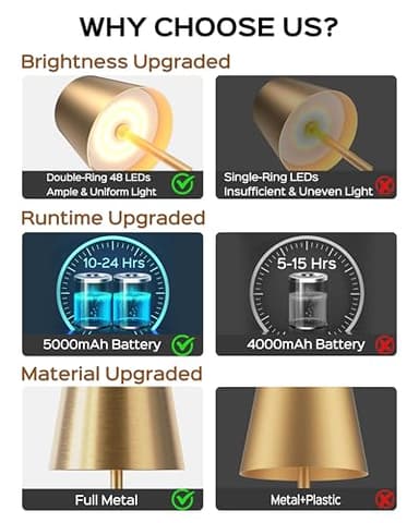 JACKYLED Cordless Table Lamps Rechargeable, 3 Adjustable Height, 5000mAh Battery Operated, 3 Colors Smooth Dimming, Portable LED Waterproof Gold Lamp for Dining, Bedroom, Outdoor (2 Pack) - Image 7