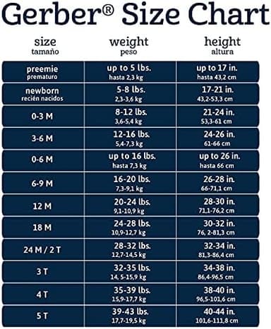 Gerber Baby Girls 4 Pack Sleep 'N Play Footie - Image 5