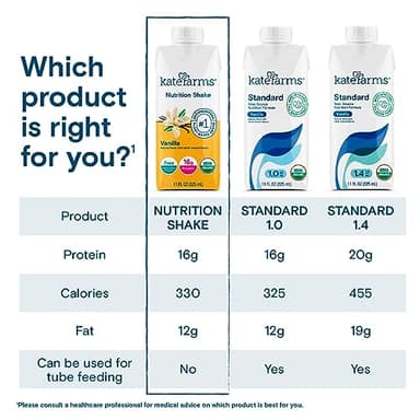 KATE FARMS Organic Nutrition Shake, Vanilla, 16g Protein, 27 Vitamins and Minerals, Protein Meal Replacement Drink, Protein Shake, 11 oz (12 Pack) - Image 2