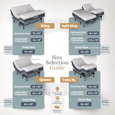 Sven & Son Bliss Adjustable Bed Base-Frame + 14 inch Hybrid Spring Matt (Medium Soft), Head and Foot Lift, Lumbar, Pillow-Tilt, Massage, Under-Bed Lights, USB - Split King - Image 7