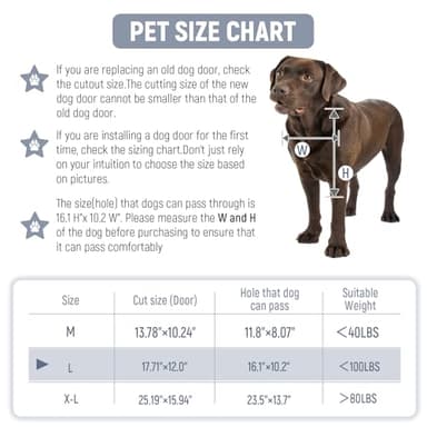 [Petoasis] Heavy Duty Aluminum Dog Door with Lock,3 Flap Insulated Doggie Doors with Installation Manual,Durable and Rust Resistant, Patent: USD1057087S, (Silvery White, Large for Wall) - Image 2