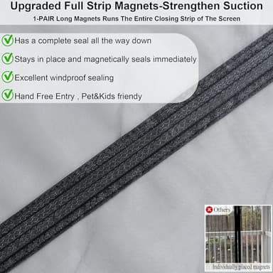 High Density Magnetic Screen Door,Reinforced Thicker Mesh,Full Strip Magnets,Retractable Door Screen Magnetic Closure,Heavy Duty Door Net Screen Magnet for Single Door 36x80 - Image 4
