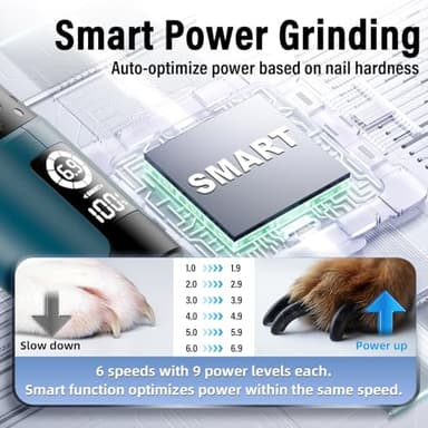 Casfuy Smart 6-Speed Dog Nail Grinder - 50% More Power Pet Nail Grinder with 2 LED Lights Quiet Rechargeable Electric Dog Nail Trimmers File Toenail Grinder for Large Medium Small Dogs & Cats (DB) - Image 3