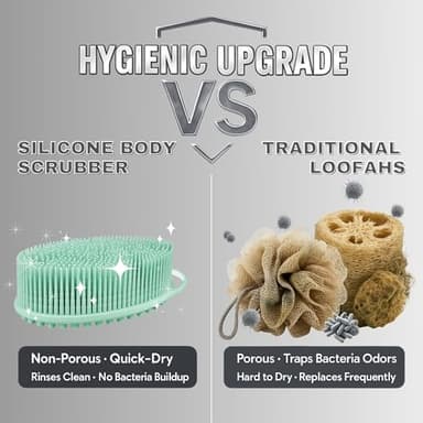 Avilana Silicone Body Scrubber – Gentle Shower Brush & Loofah Alternative- Food Grade & Lab Tested – Fast-Drying, Hygienic, BPA-Free Silicone Body Gentle Exfoliator (Green, Massage) - Image 3