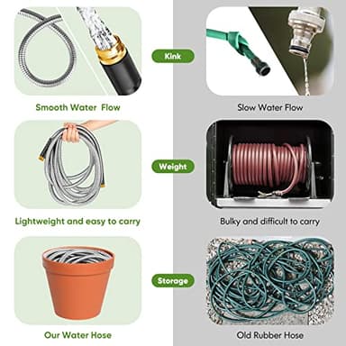 Unywarse Garden Hose 75ft, Stainless Steel Heavy Duty Water Hose with 10 Function Nozzle Flexible, Lightweight, No-Kink, Pet Proof, Puncture Proof Metal Hose for Yard, Outdoor - Image 4