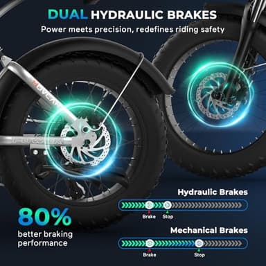 Movcan V60 Pro Electric Bike, 48V 18.2Ah Removable Battery 20” Fat Tire Electric Bike, 1500W Motor 33MPH Top Speed Electric Motorcycle, 7 Speed Dual Hydraulic Brake E Bikes for Adults Electric, Silver - Image 5