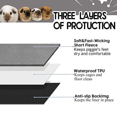 GINIDEAR Guinea Pig Cage Liner, 2 Pack - Washable, Reusable, Leakproof Fleece Bedding Pads for Small Animals with Anti-Slip Bottom - for Midwest Cage 24''X47'' Area, Gray - Image 2