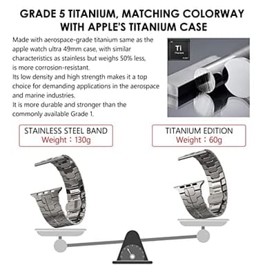 CHANCHY Titanium Band for Apple Watch Ultra 3/2/1 Band 49mm, Durable Lightweight Titanium Metal Strap for Apple Watch Series 11 10 9 8 7 SE3 6 5 4 46mm 45mm 44mm for Men (Titanium Edition, Titanium) - Image 2