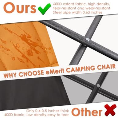 EMERIT Oversized Double Duo Camping Chair Folding Camping Loveseat 2 Person Camping Couch Heavy Duty Lawn Chairs for Outside with Padded Seats & Armrests-Support 650LBS - Image 5
