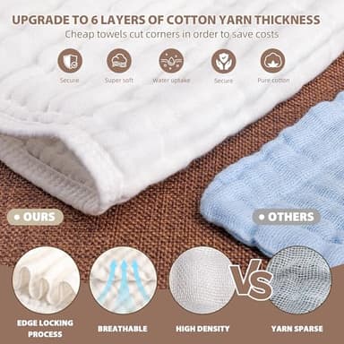 BHYTAKI 12-Pack Muslin Burp Cloths for Baby Boys & Girls, 20"X10" Essentials Large 100% Cotton Burp Rags, 6 Layers Extra Absorbent and Soft burping Cloths for Babies (White) - Image 3
